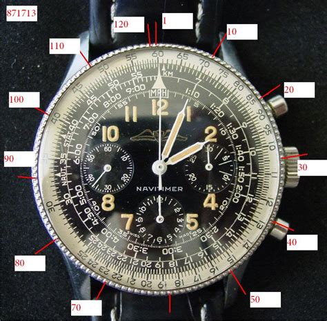 find breitling watch by serial number|Breitling serial number authentication.